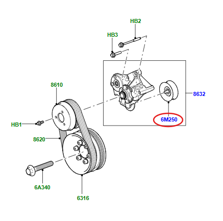 LR039516 – IDLER PULLEY – 5.0V8 AND 3.0V6 PETROL